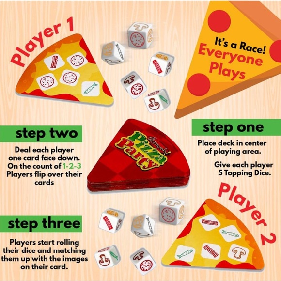 Pizza Party Dice Game, Dice Game for Kids and Families, Ages 6+ NEW - Picture 5 of 7